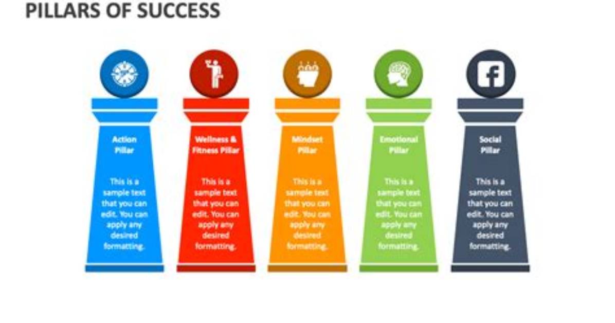 The Pillars Behind Her Success