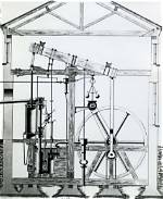 The Revolutionary Watt Steam Engine: Powering the Industrial