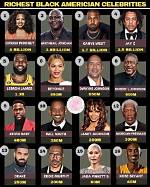 The Wealthiest Stars to Emerge from American Idol