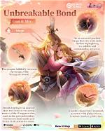Unbreakable Bond or Media Hype?