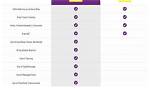 Uncover the Secrets of Planet Fitness' Hybrid Tanning Revolution