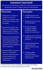 Uncovering the Tragic Losses and Lessons Learned