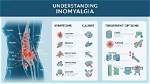 Understanding Brialexia: Causes, Symptoms, and Treatment Options
