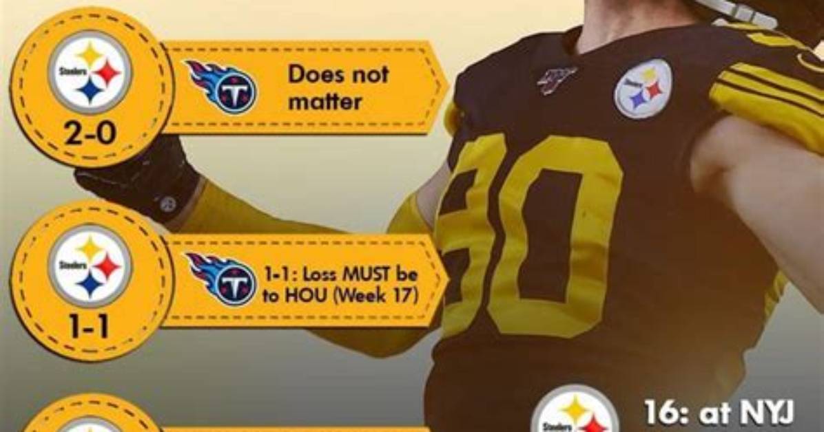 Understanding Steelers Playoff Scenarios: a Comprehensive Guide