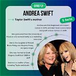 Understanding the Relationship of Andrea Swift and Scott Swift