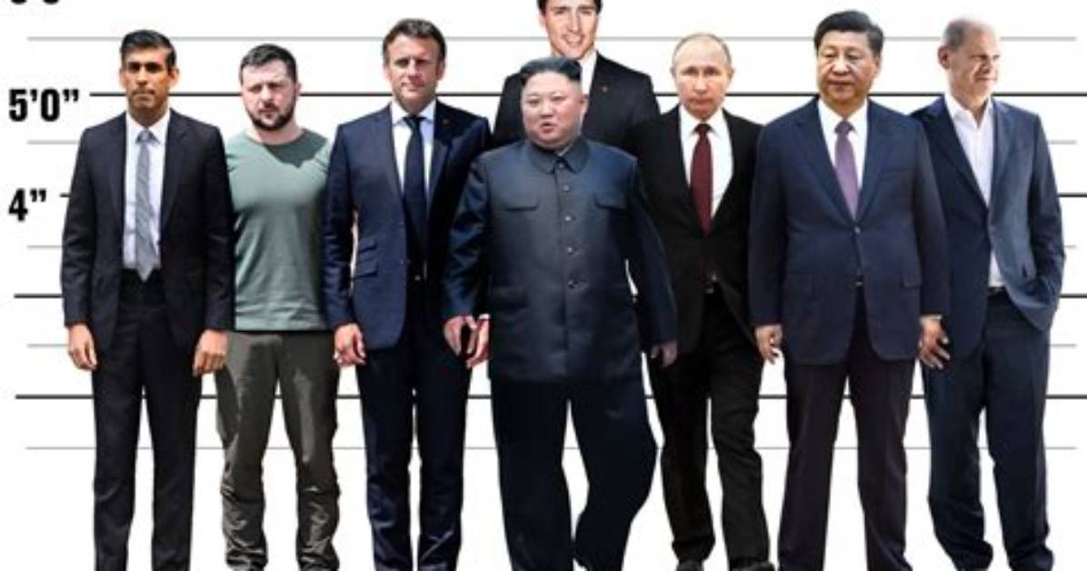 Understanding Vladimir Putin's Height: a Comprehensive Guide