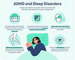 Unlock the Secrets of Adhd Sleeping Positions: Discoveries and Insights Revealed