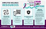 Unlocking the Enigma of Suicide Prevention