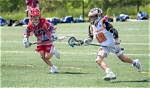Unlocking the Secrets of Lacrosse Success