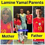 Unraveling the Spiritual Identity of Lamine Yamal: Ist Lamine Yamal Ein Moslem?