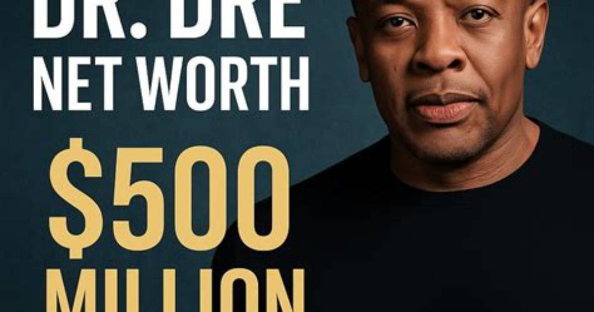 Unveiling Dr. Will Kirby's Net Worth: Discoveries and Insights