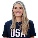 Unveiling Montana Fouts' Net Worth: a Journey Through Her Career and Success