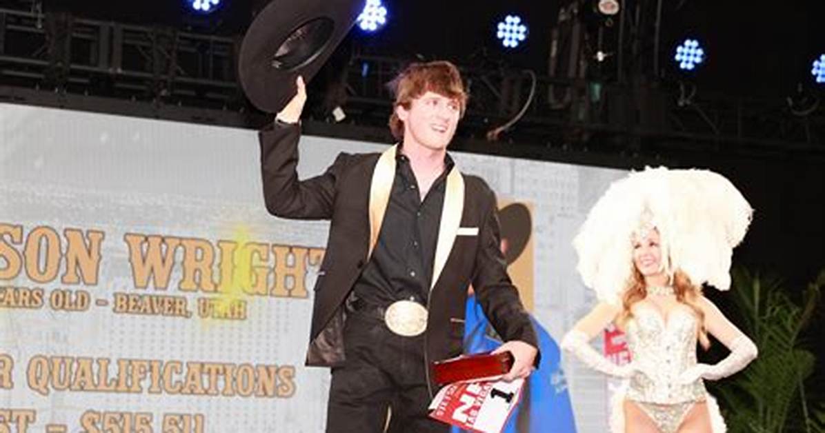Unveiling Stetson Wright's Height: a Journey of Discovery