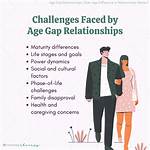 Unveiling the Age Gap: How Old Was Rene When He Met Celine?
