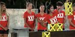 Unveiling the Champion: Who Won Challenge Dirty 30?