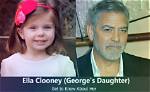 Unveiling the Connection: George Clooney and Ella Alexander