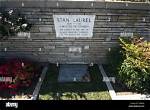 Unveiling the Final Resting Places of Hollywood's Elite at Forest Lawn