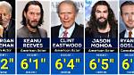 Unveiling the Height of the Famous Personality