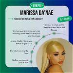 Unveiling the Impact of Marissa Da'nae's Age on Her Rise to Stardom