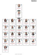 Unveiling the Leadership: Who Heads Blackrock?