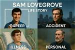 Unveiling the Life and Career of Sam Caird