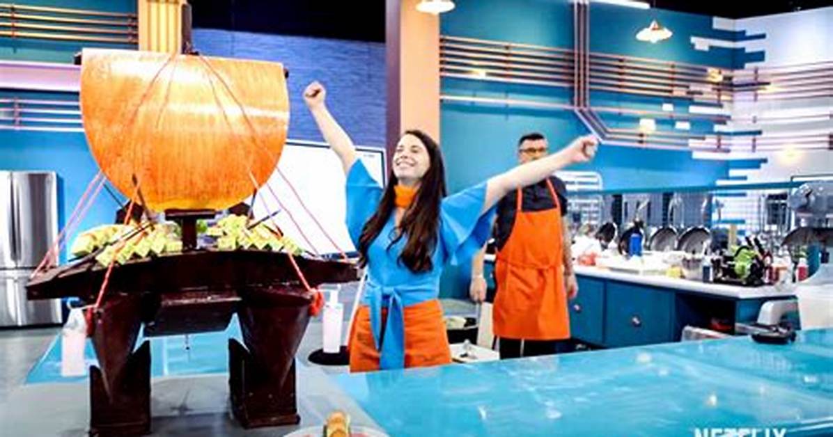 We Found Baking Impossible's Renee Frohnert on Instagram ·