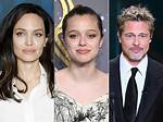 What's in a Name? Angelina Jolie's Twins, Knox Leon and Vivienne Marcheline