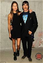 Who Is Anthony Kiedis Dating in 2023? Uncovering His Current Relationship Status