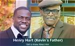 Who Is Kevin Hart's Father Henry Robert Witherspoon? His Age