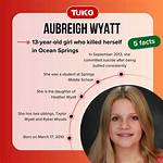 Who Is She? Aubreigh Wyatt, the Woman Behind the Name